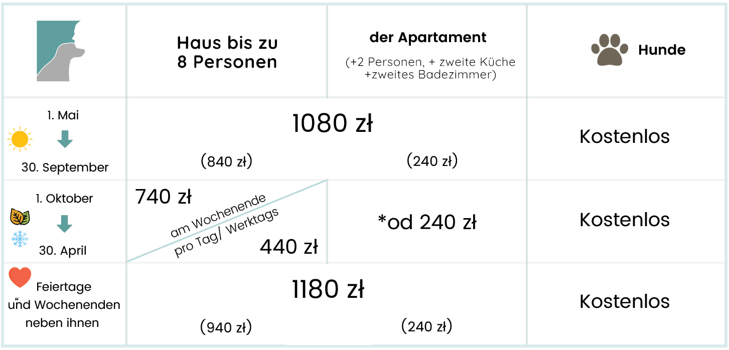cennikod2021_niemiecki